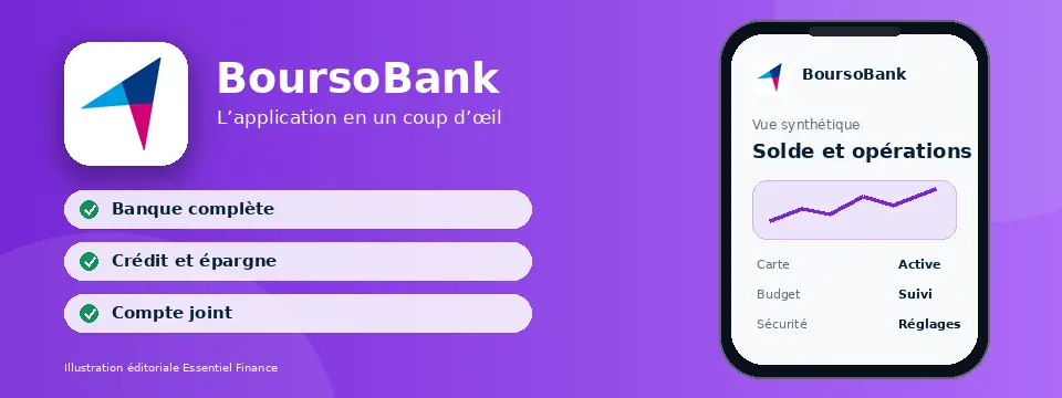 Aperçu illustré de l’application BoursoBank et de ses principaux usages